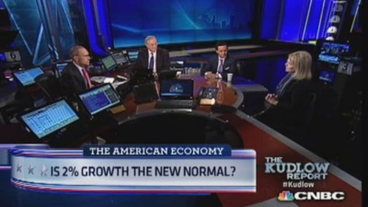 America's growth outlook?
