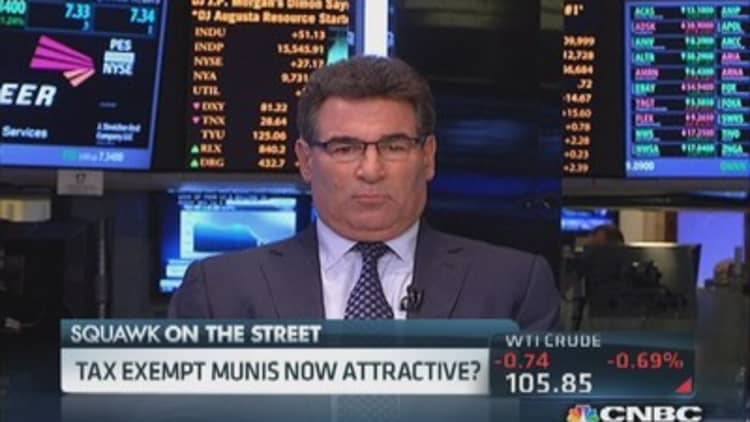 Are tax exempt Muni's now attractive?