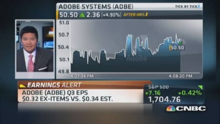 Adobe earnings, revenues just short