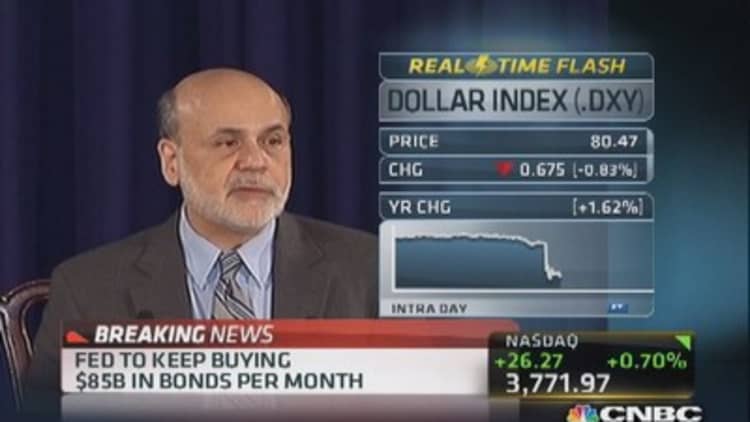 Ben Bernanke: Not taper time