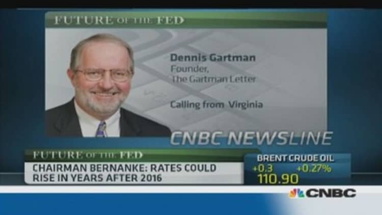  Gartman: Fed is missing something in inflation 