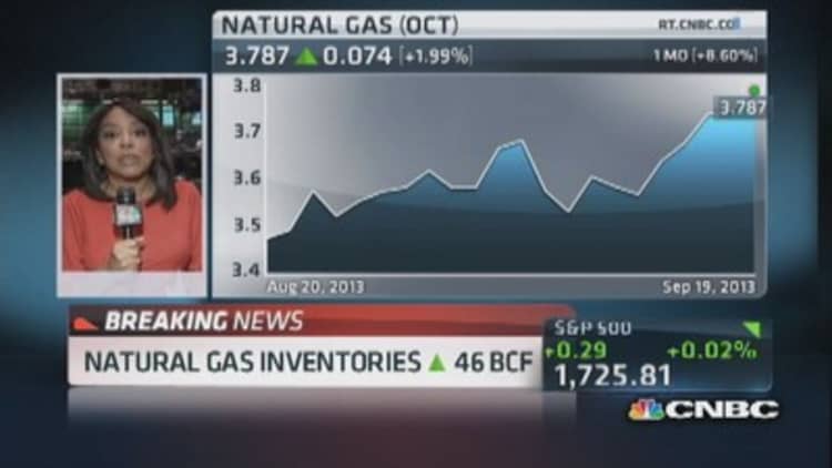 Natural gas inventories up 46 BCF