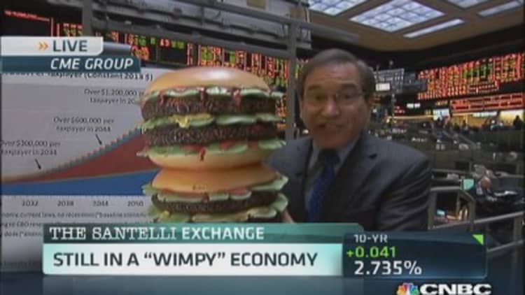 Santelli's look at 'wimpy' economy