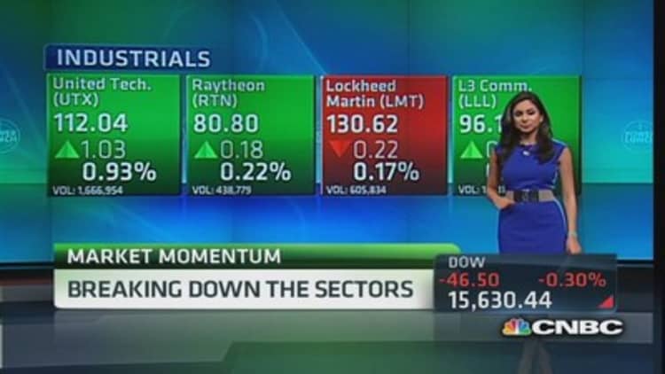 Sector movers of the day