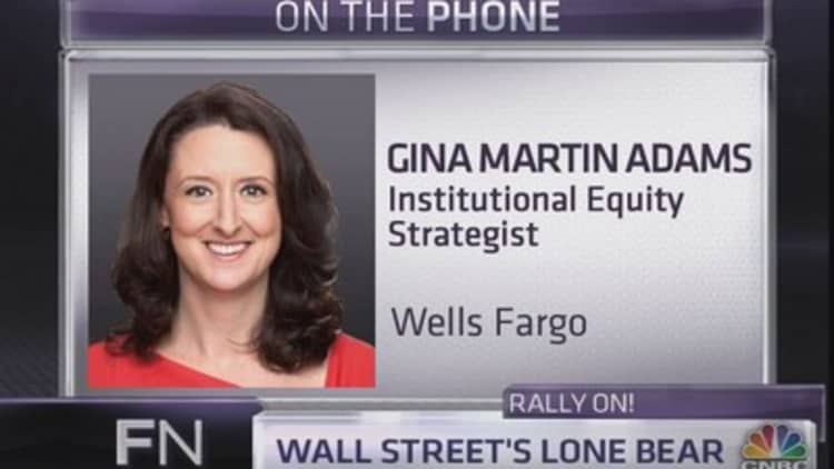Top Wells Fargo strategist: The S&P is going to 1440