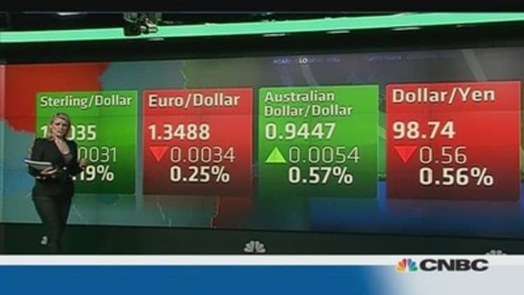 European markets close lower