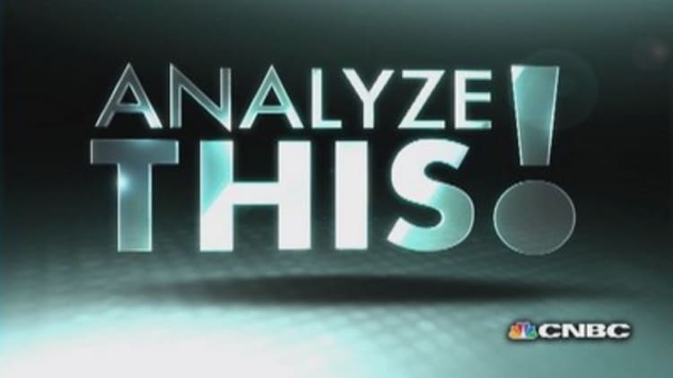 Analyze the Analysts!
