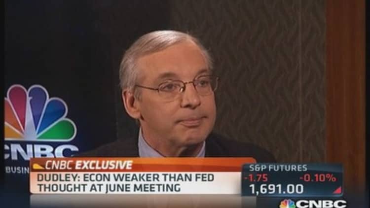 Dudley: Market shouldn't be surprised by FOMC decision