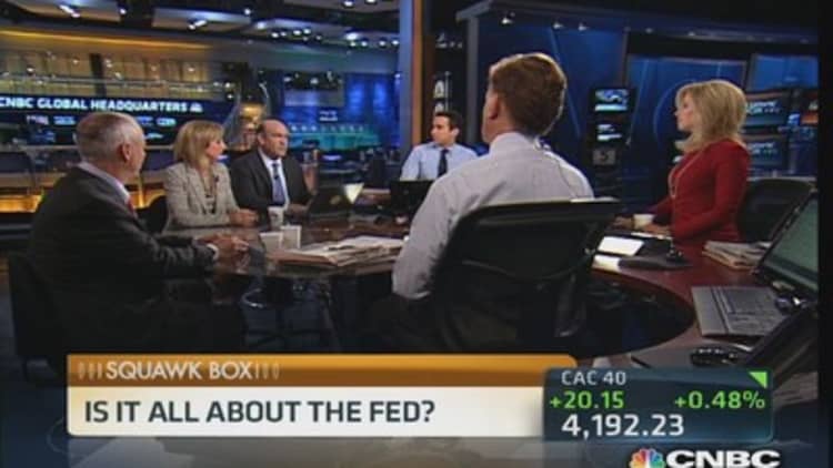 Fed speak spooking the markets