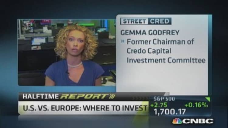 US vs. Europe: Where to invest?