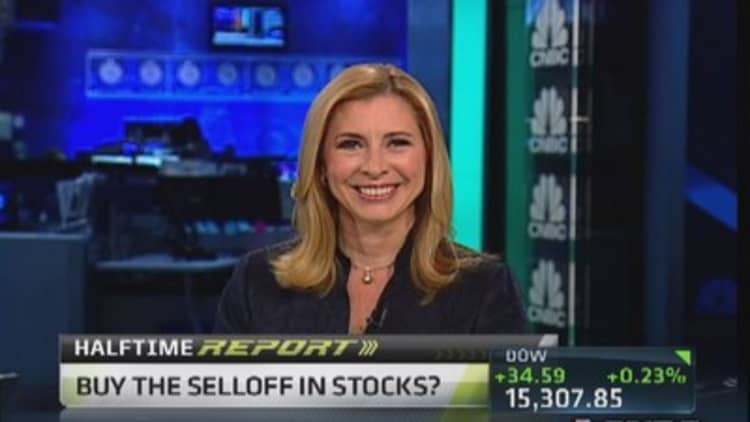 Buy the sell-off in stocks: Expert