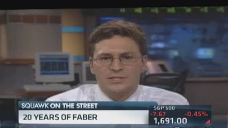 20 years of Faber