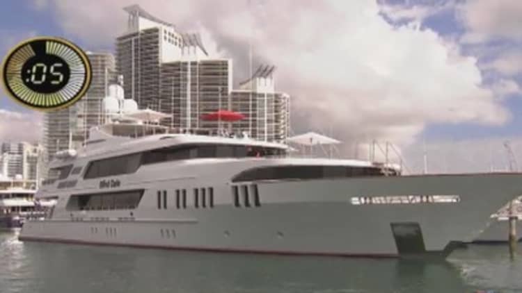 Mega-yachts and the cost of operating them 