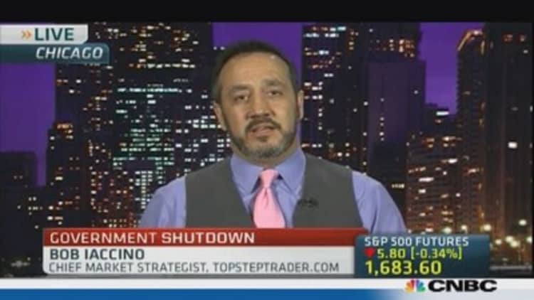 Playing the US market amid a government shutdown
