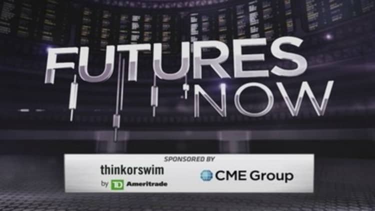 Futures Now, October 8, 2013