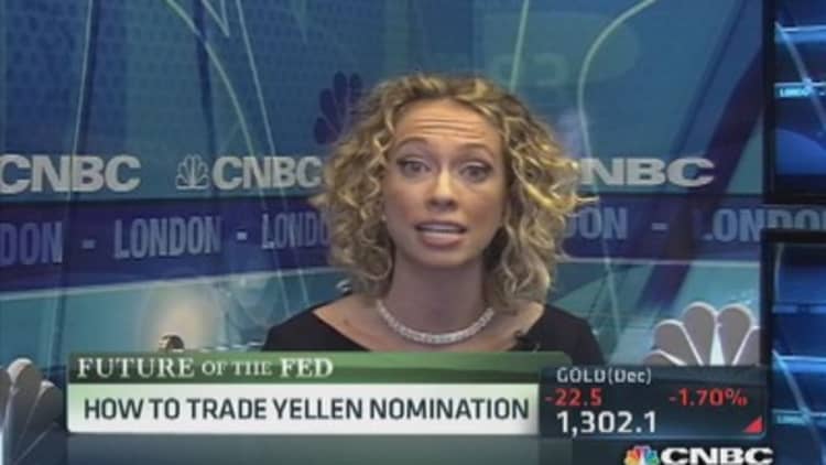 How to trade Yellen, shutdown: Gemma Godfrey
