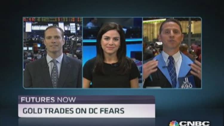 Futures Now: Gold trades on DC fears