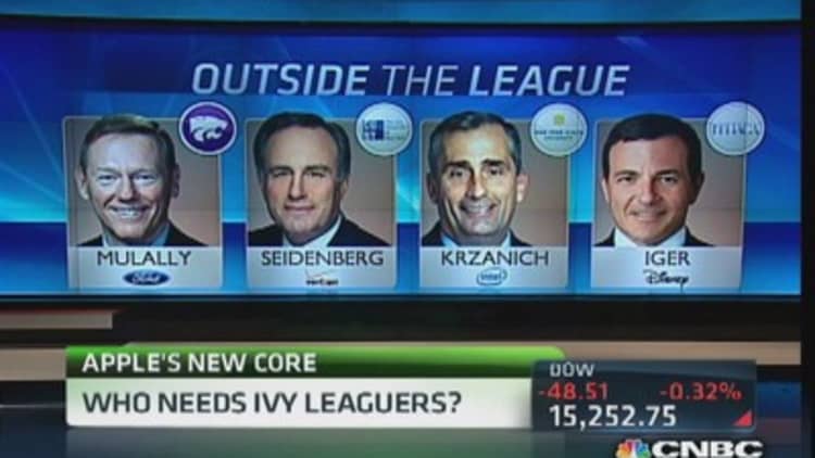 'Ivy leaguers' still the most desired?