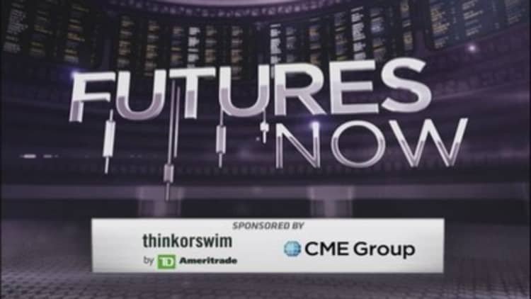 Futures Now, October 15, 2013