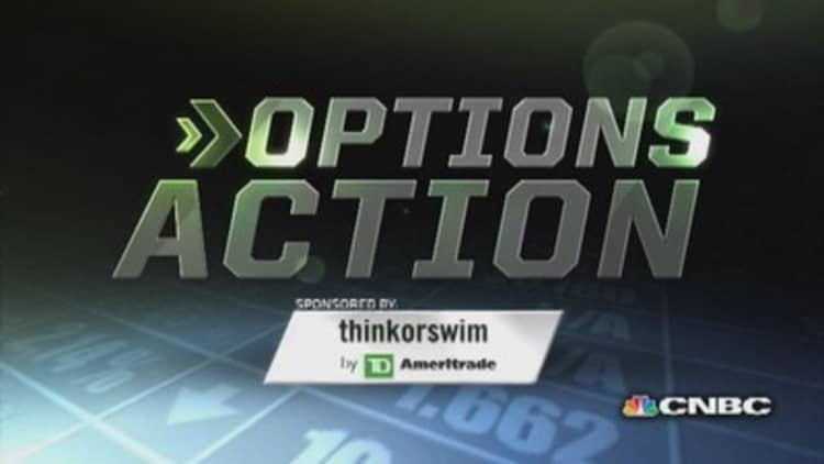 Options Action: Traders bet against Intel