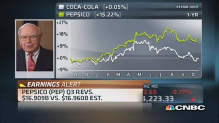 Buffett: Coca-Cola vs. Pepsi