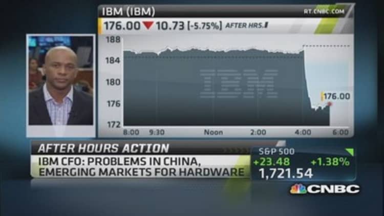 IBM down after hours; Problems in China