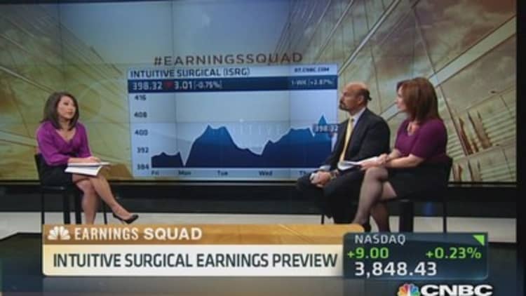Earnings Squad: MS, CMG & ISRG