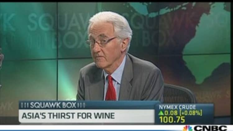 Investing in wine as an alternative asset class