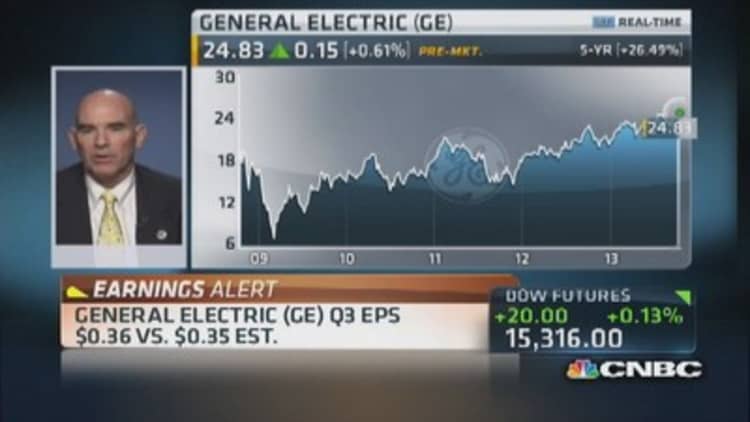 Breaking down GE's 'great' Q3 results