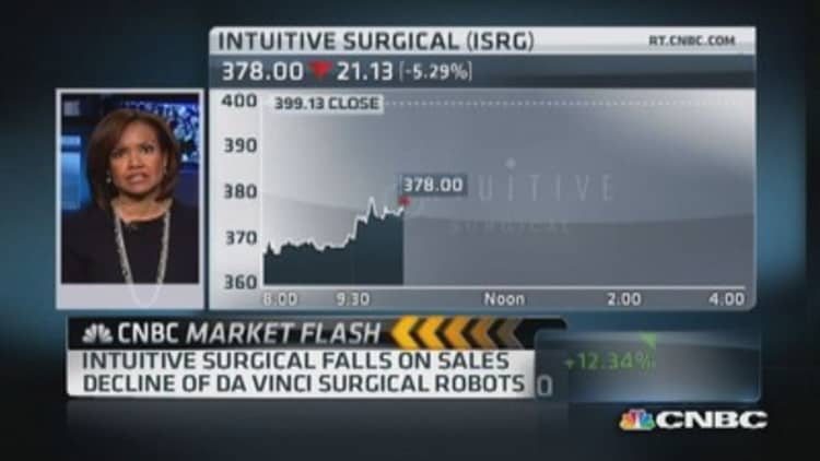 Intuitive Surgical hit hard post Q3 data