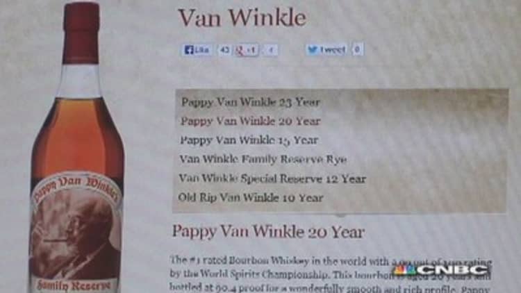 'Pappy' unhappy over big Bourbon theft