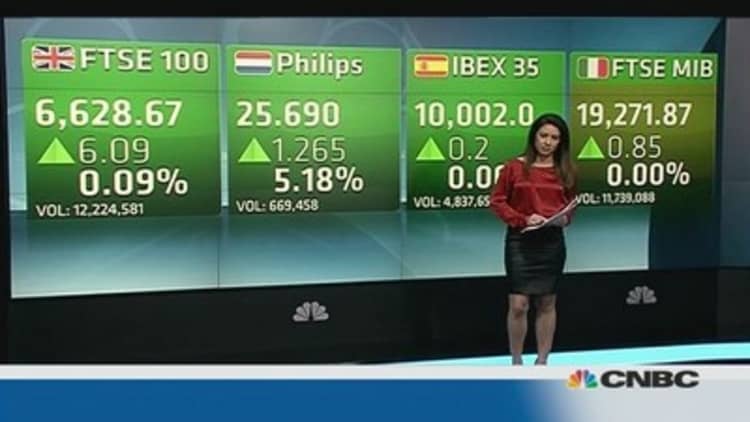Europe markets open mixed after earnings