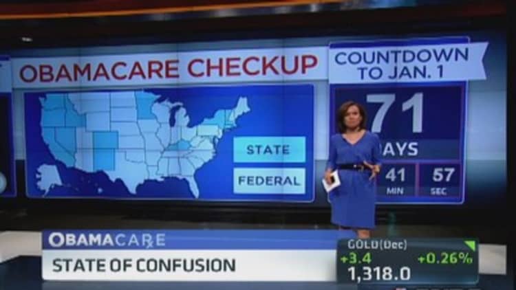 Obamacare: State of confusion