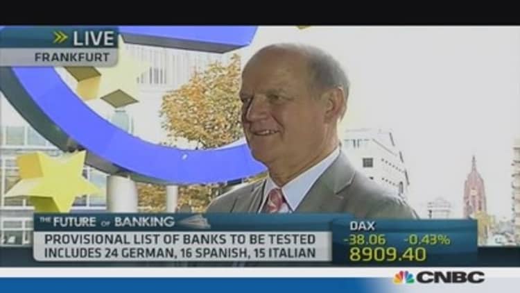 ECB stress tests: What are the dangers?