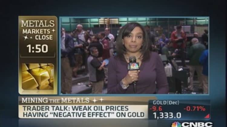 Gold lower on profit taking