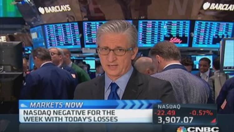 Pisani's market close: Very overbought today
