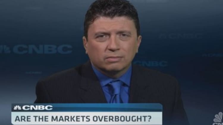Are the markets overbought?