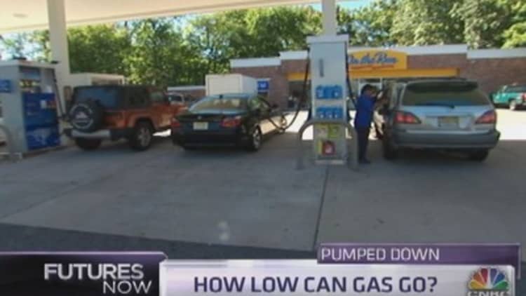 How low can gas go?