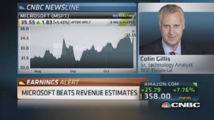 Amazon could still lose in Q4: BCG analyst