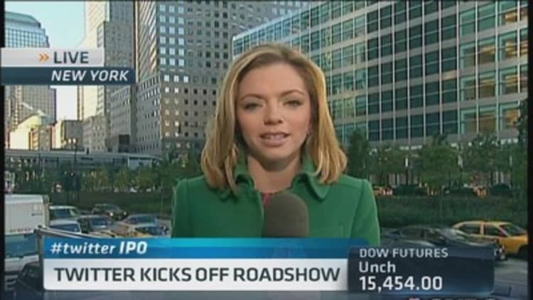 Twitter kicks off IPO road show 
