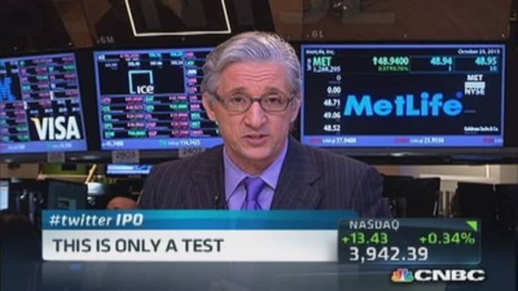 NYSE to run Twitter test