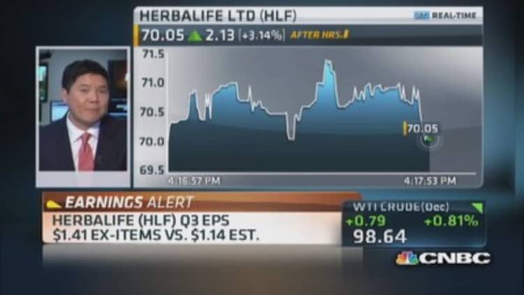 Herbalife up after earnings