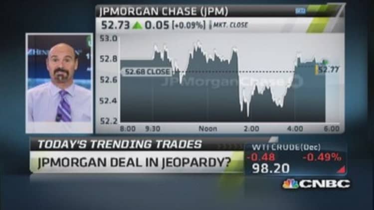 Trending Trades: JPM, YHOO & DDD