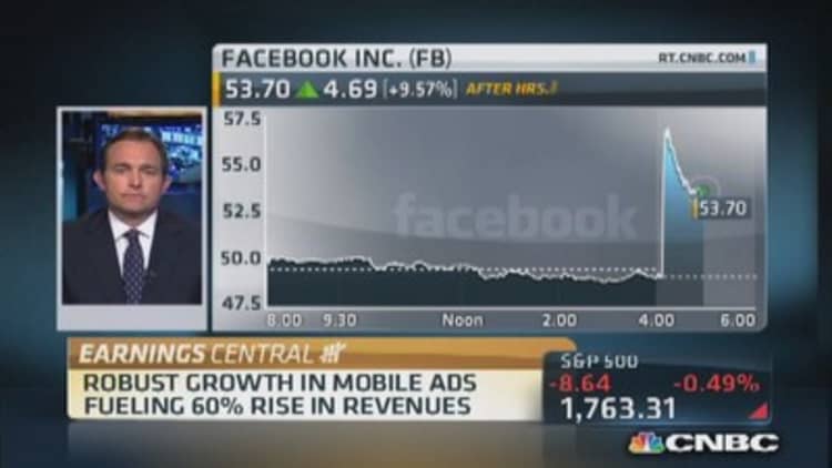 Facebook posts strong earnings
