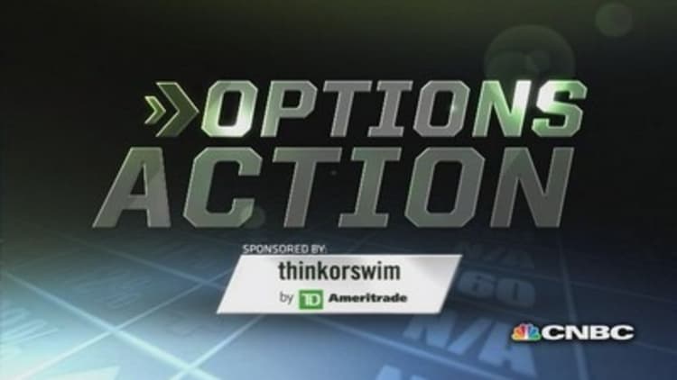 Options Action: Even more gains for defense?