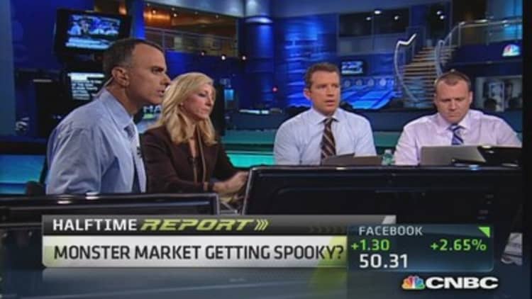 No reason to get spooked by market: Pros