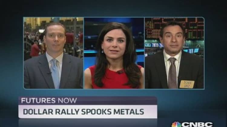 Futures Now: Dollar rally spooks metals