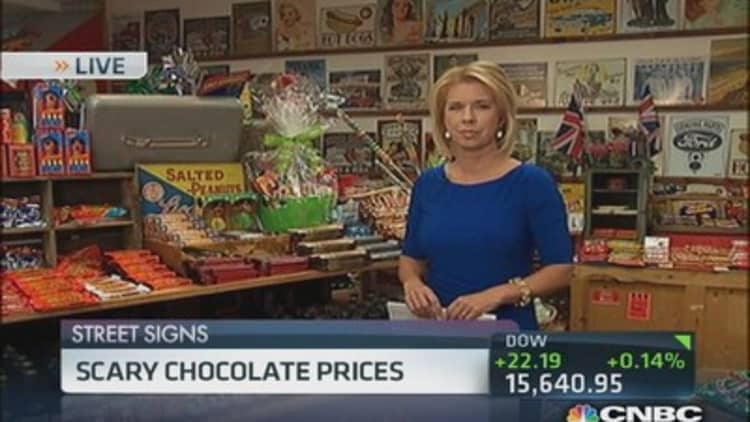 Chocolate prices scaring costumers?