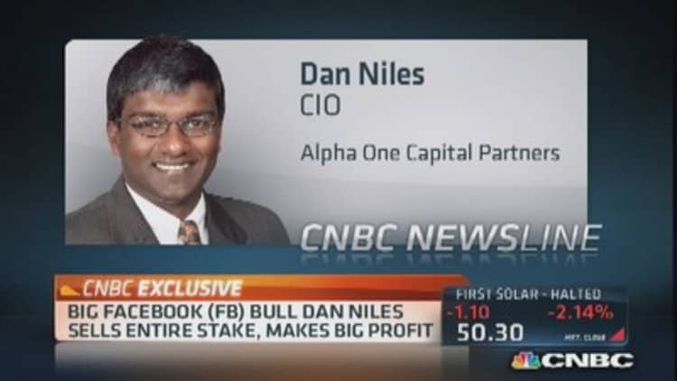 Twitter IPO priced better than Facebook: Dan Niles
