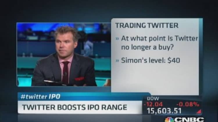 Not comfortable trading Twitter's valuation level: Trader